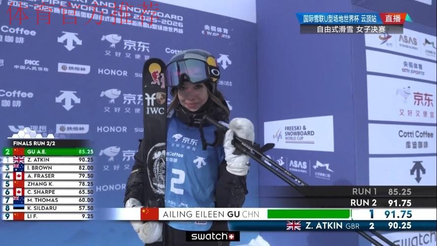 谷爱凌U型场地世界杯云顶站逆转摘金:自信是练出来的 谷爱凌U型场地世界杯云顶站逆转摘金:自信是练出来的