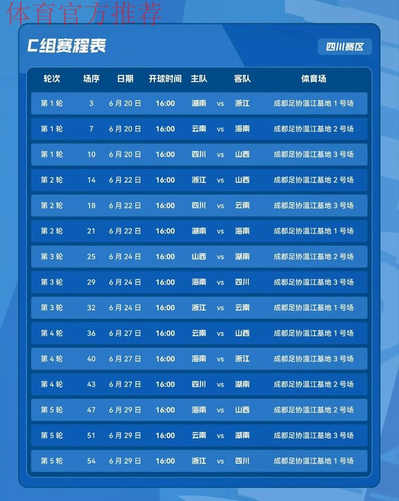 十五运会8个项目设项调整 十五运会8个项目设项调整