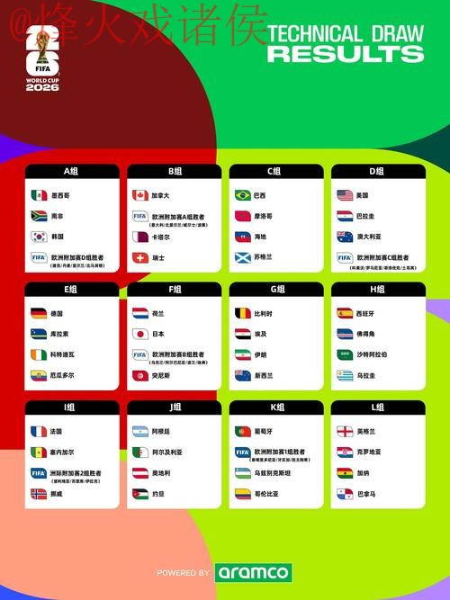 2026年世界杯滚球全站下载指南 2026年世界杯滚球全站下载指南