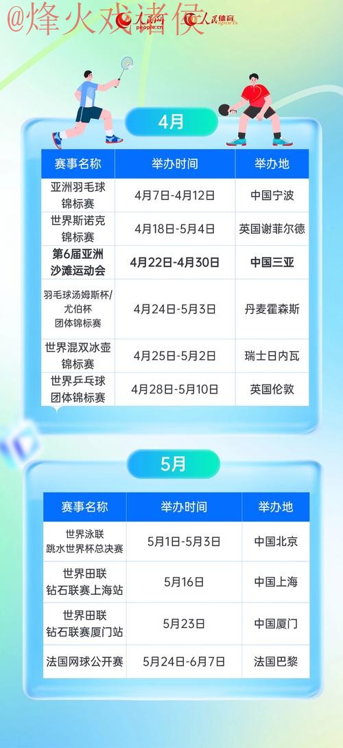2026年世界杯滚球全站下载指南 2026年世界杯滚球全站下载指南
