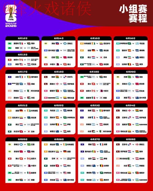 免费下载2026世界杯比分APP的全新链接 免费下载2026世界杯比分APP的全新链接