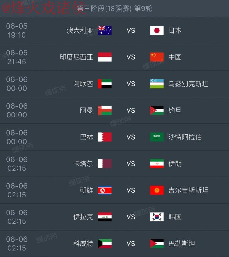 2026世界杯外围赛球队实力排行 2026世界杯外围赛球队实力排行