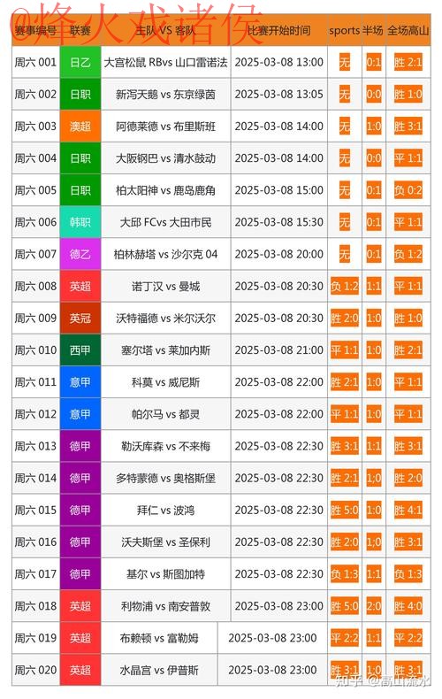 全面解析世界杯外围在线平台下注指南 全面解析世界杯外围在线平台下注指南