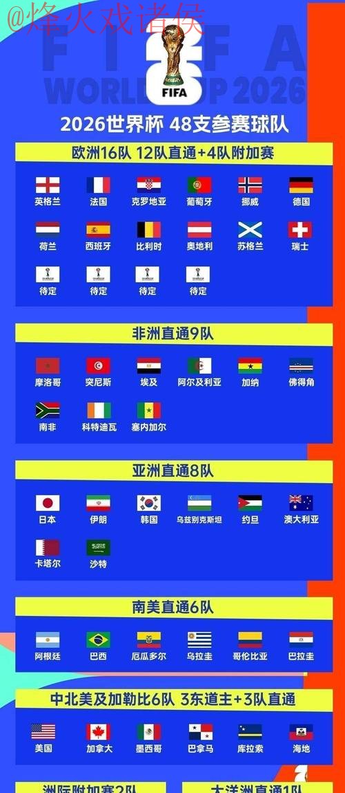 2026世界杯外围网站入口地址和访问指南 2026世界杯外围网站入口地址和访问指南