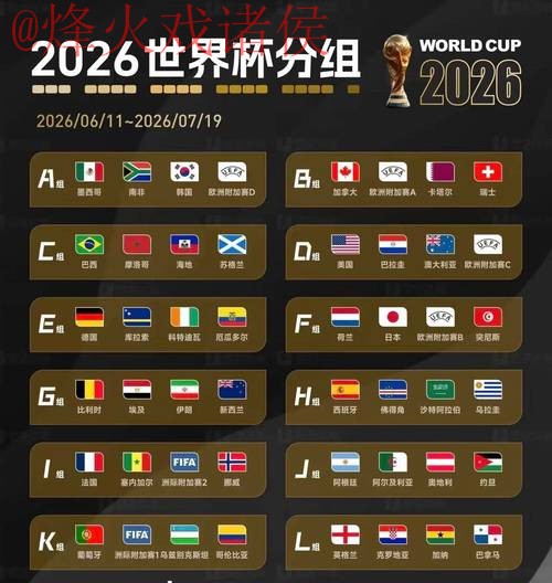 深入解析:2026世界杯盘口APP的未来趋势 深入解析:2026世界杯盘口APP的未来趋势