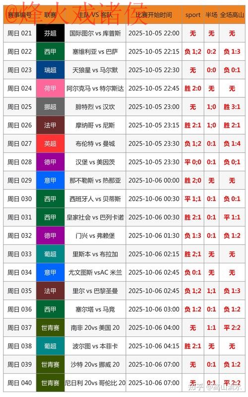 超清世界杯比分在线入口地址查询