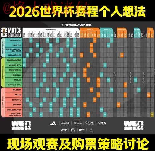 2026世界杯外围入口最佳策略选择